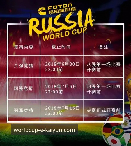 3大核心功能+5个实用技巧：手机看世界杯app的终极选择指南